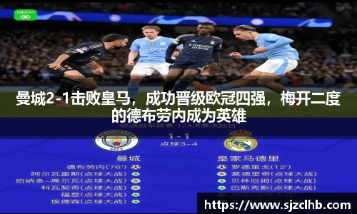 曼城2-1击败皇马，成功晋级欧冠四强，梅开二度的德布劳内成为英雄
