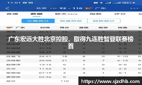 广东宏远大胜北京控股，取得九连胜暂登联赛榜首