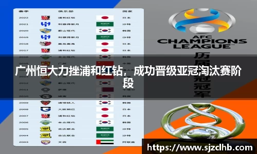 广州恒大力挫浦和红钻，成功晋级亚冠淘汰赛阶段