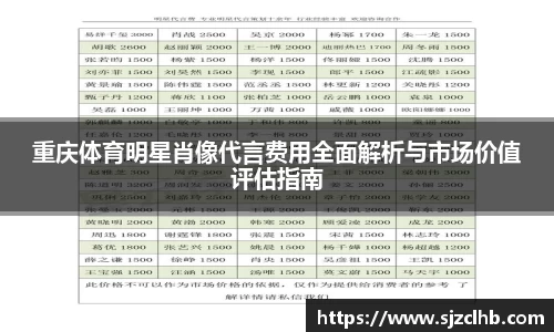 重庆体育明星肖像代言费用全面解析与市场价值评估指南