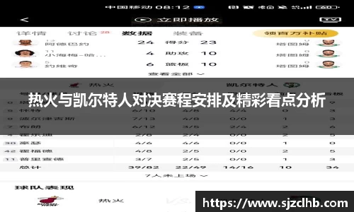 热火与凯尔特人对决赛程安排及精彩看点分析